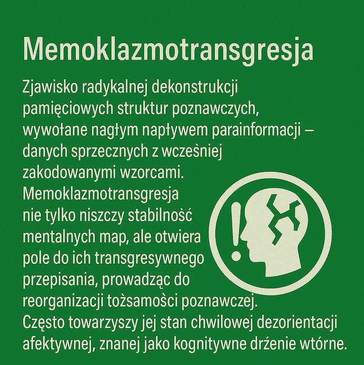 Memoklazmotransgresja